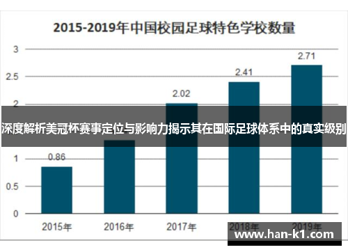 深度解析美冠杯赛事定位与影响力揭示其在国际足球体系中的真实级别