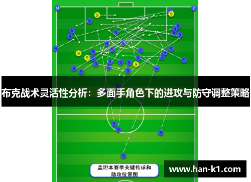 布克战术灵活性分析：多面手角色下的进攻与防守调整策略
