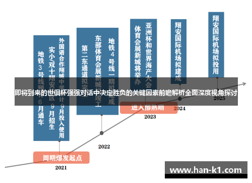 即将到来的世俱杯强强对话中决定胜负的关键因素前瞻解析全面深度视角探讨