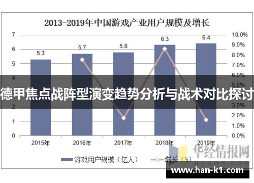 德甲焦点战阵型演变趋势分析与战术对比探讨