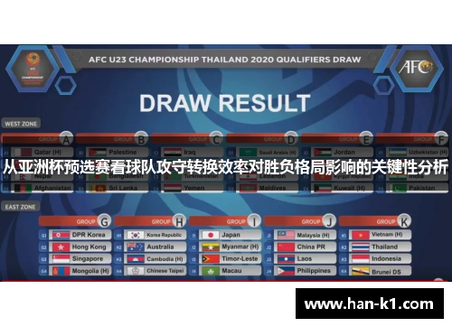 从亚洲杯预选赛看球队攻守转换效率对胜负格局影响的关键性分析
