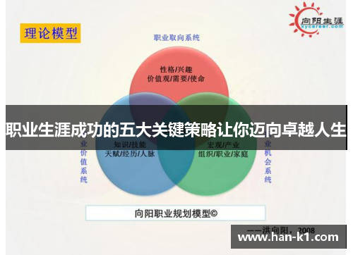 职业生涯成功的五大关键策略让你迈向卓越人生